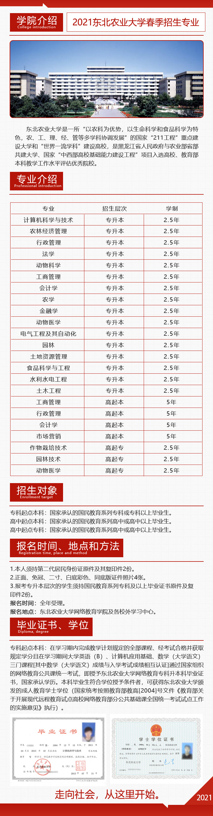 東北農(nóng)業(yè)大學(xué)2020招生簡章