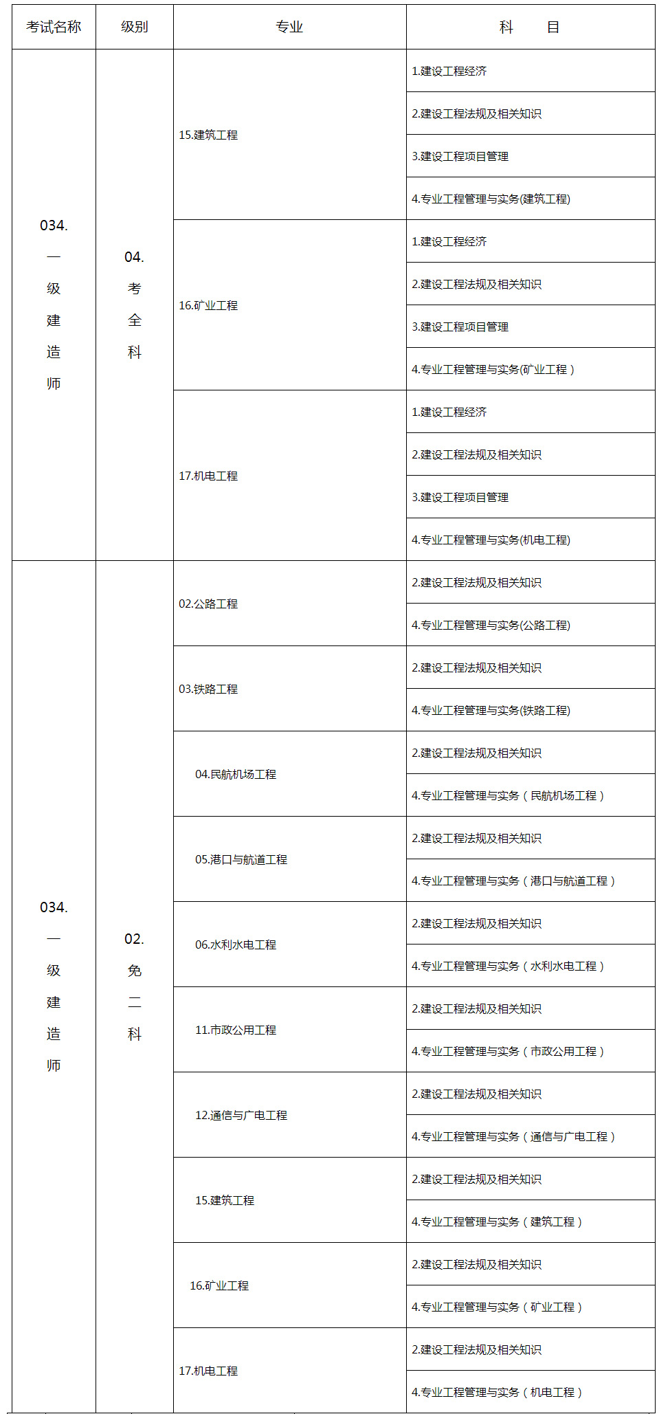 山東人事考試信息網(wǎng)_08