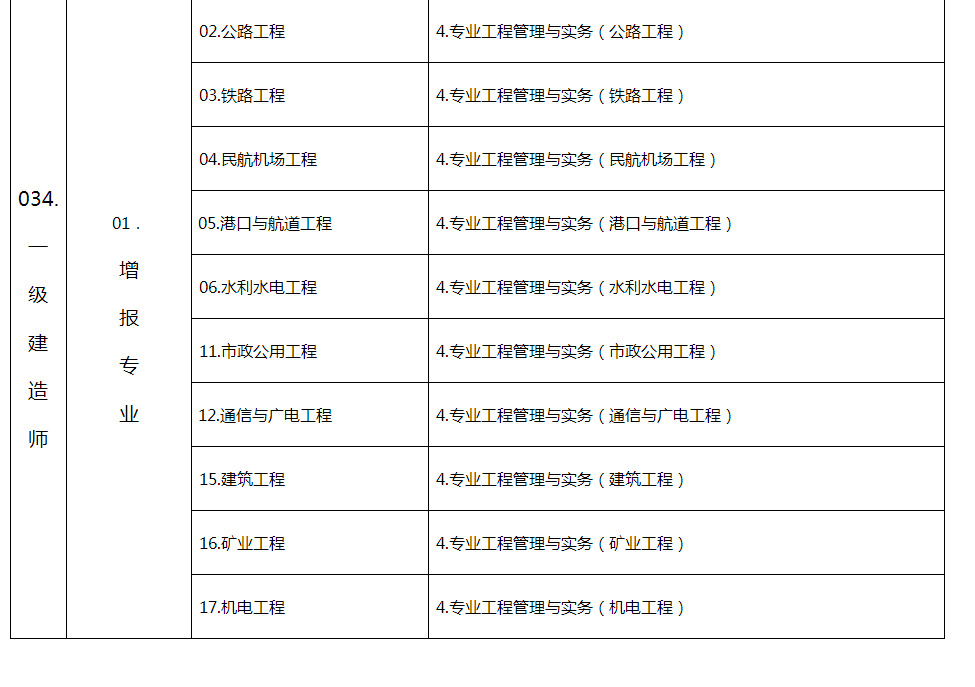 山東人事考試信息網(wǎng)_11