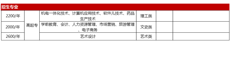 學歷提升-詳情頁-國家開放大學.jpg