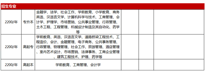 學(xué)歷提升-詳情頁-青島廣播電視大學(xué)