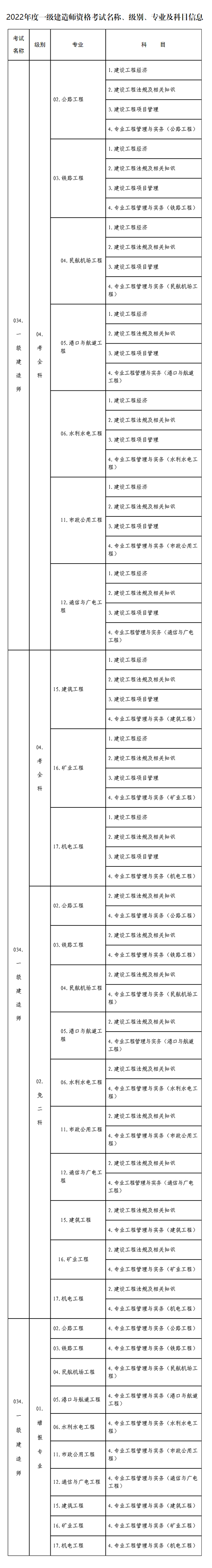 山東人事考試信息網(wǎng).png