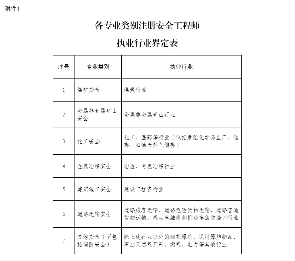 山東人事考試信息網(wǎng)_05.jpg