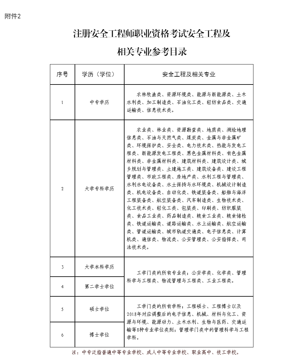 山東人事考試信息網(wǎng)_08.jpg