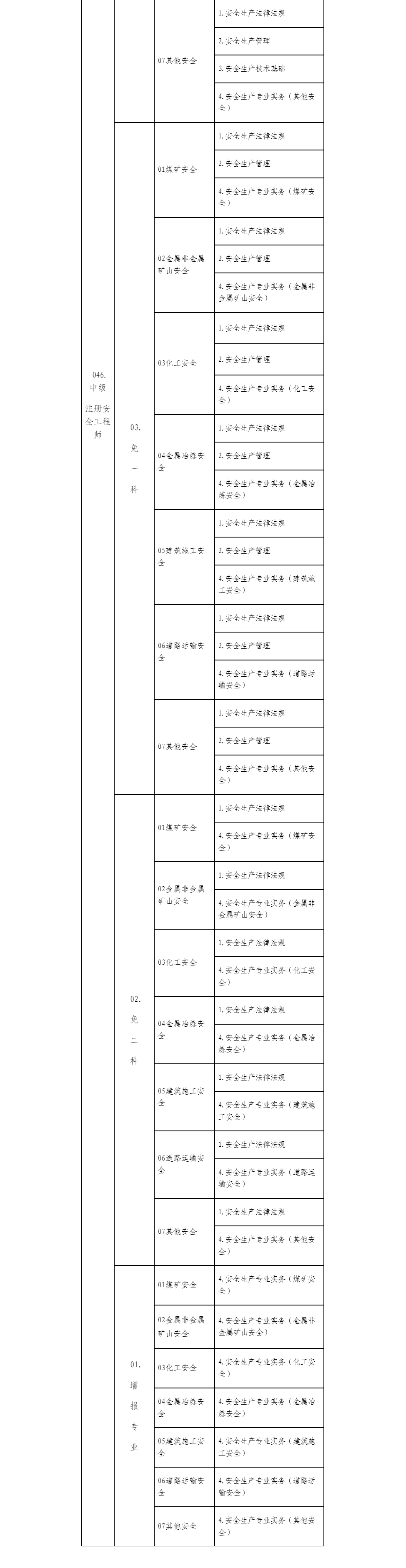 山東人事考試信息網(wǎng)_17.jpg